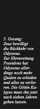 Alt Tag for Image Trigger